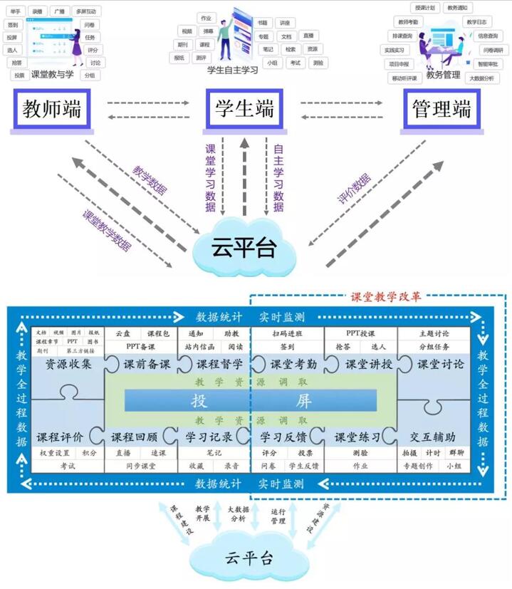 第九屆智博會展商介紹系列——超星 智慧安全教育平臺