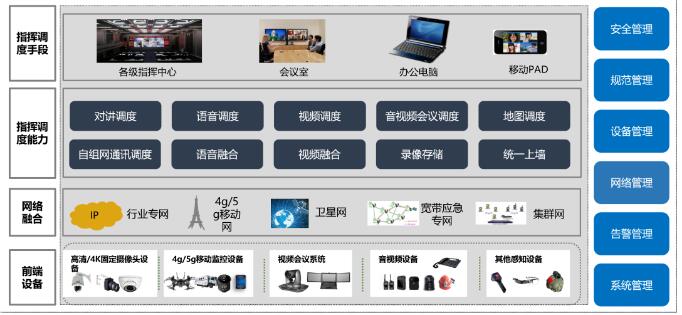 智博會(huì)展商風(fēng)采--昊暢通訊：共建“互聯(lián)網(wǎng)+智慧通訊城市”