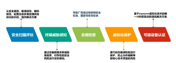 智博會展商風采--北京掌上云集科技發(fā)展有限公司