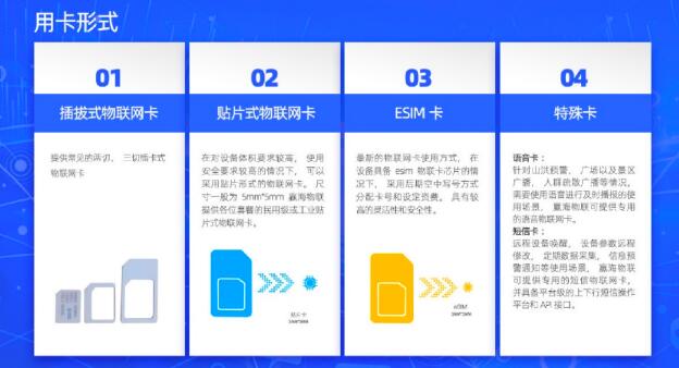 智博會(huì)展商風(fēng)采--凌凱集團(tuán)｜物聯(lián)網(wǎng)通訊解決方案提供商—產(chǎn)品篇