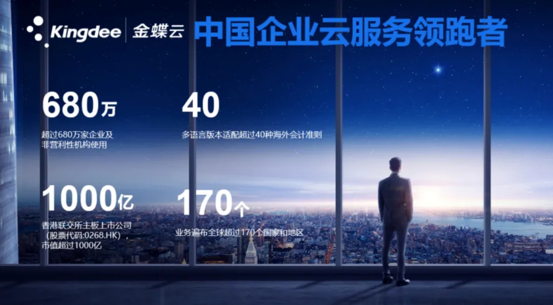 智博會(huì)展商風(fēng)采--企業(yè)管理上云 就上金蝶云