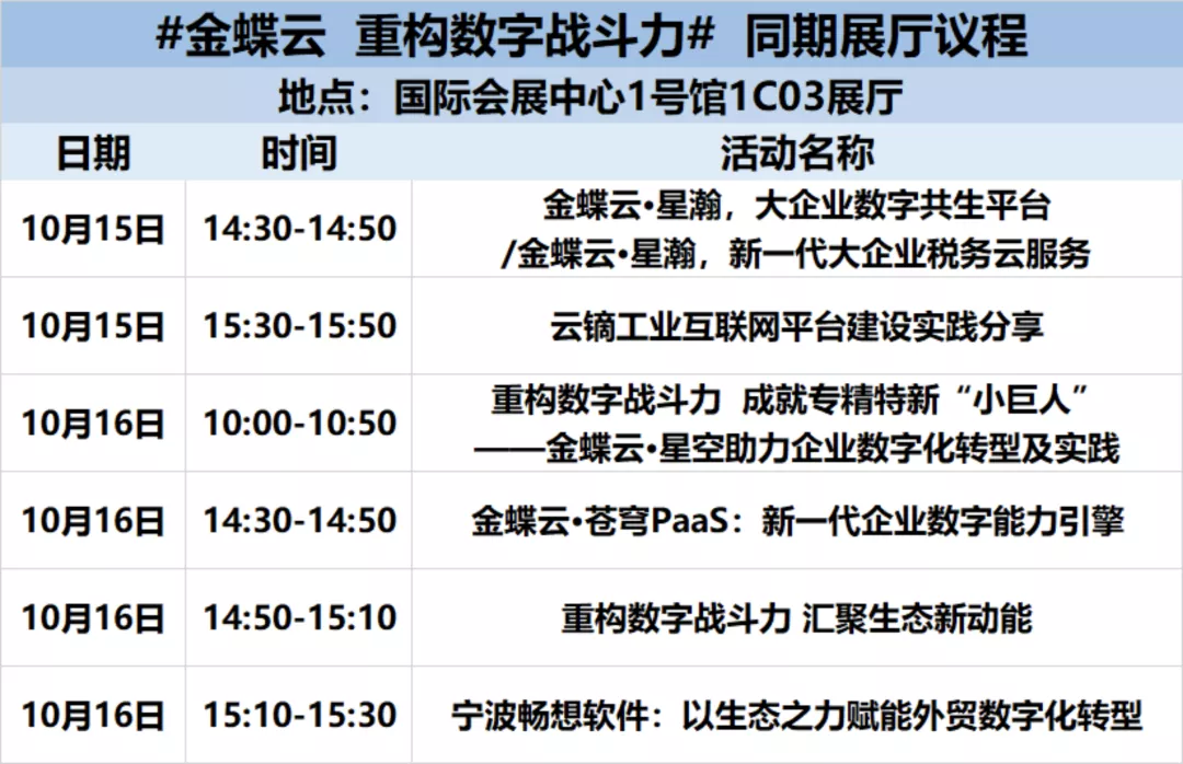 智博會(huì)展商風(fēng)采--企業(yè)管理上云 就上金蝶云