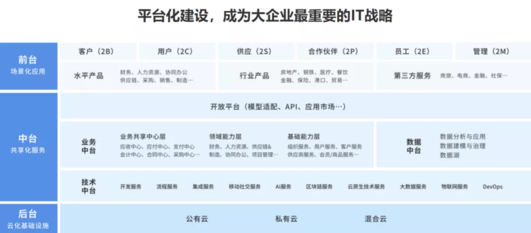 智博會(huì)展商風(fēng)采--企業(yè)管理上云 就上金蝶云