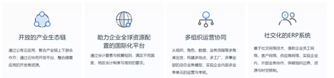 智博會(huì)展商風(fēng)采--企業(yè)管理上云 就上金蝶云