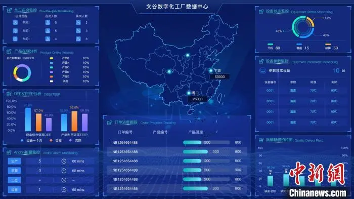 “數(shù)”說甬城⑨寧波智造的另一詮釋：以“軟”破題“硬”制造