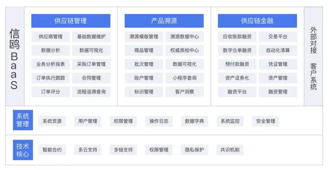 大會全劇透｜倒計(jì)時(shí)4天！創(chuàng)新演繹，這些重磅新品即將發(fā)布