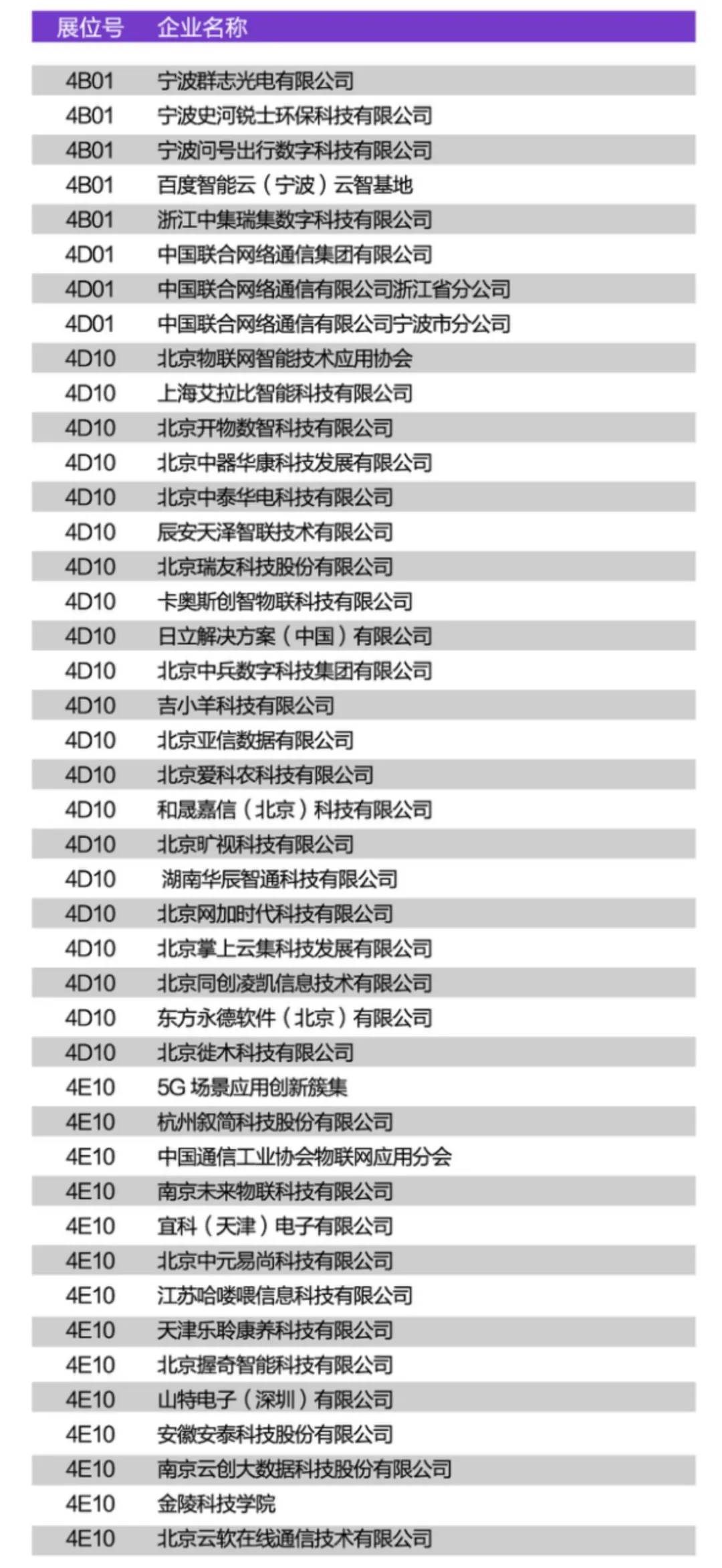 大會(huì)全劇透｜倒計(jì)時(shí)2天！超詳盡展館平面圖和企業(yè)名錄，讓你輕松逛展不迷路！