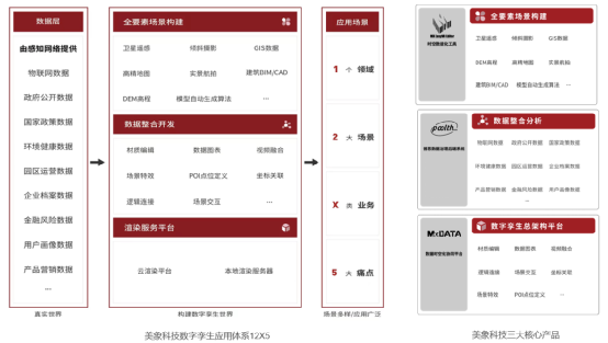 ​走進(jìn)智博會(huì)展商 | 美象科技