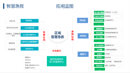 展商風(fēng)采 | 一選（浙江）醫(yī)療科技