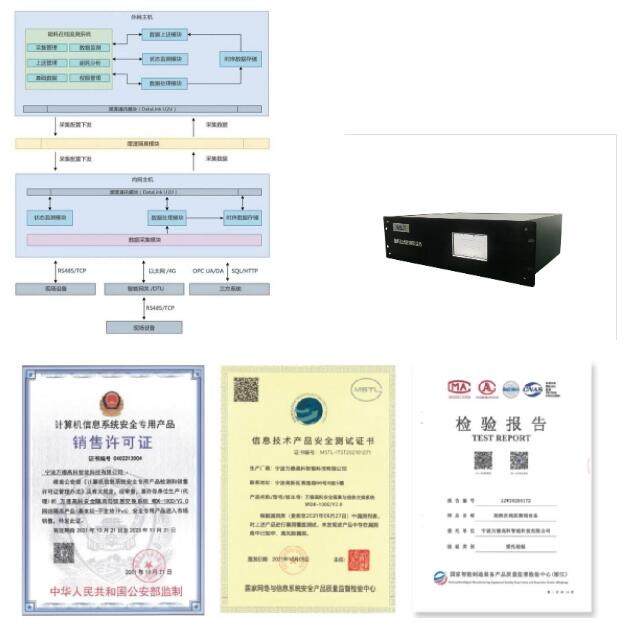 展商風(fēng)采 | 萬德高科:工業(yè)物聯(lián)網(wǎng)與能耗管理領(lǐng)域開拓者