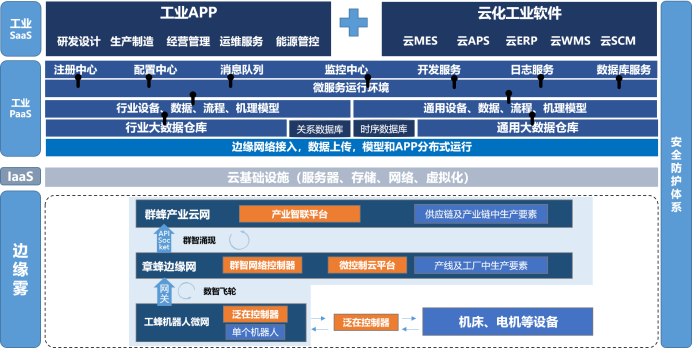 數(shù)繪展商風(fēng)采 | 智昌集團(tuán)：科技引領(lǐng)工業(yè)轉(zhuǎn)型，個性化制造的創(chuàng)新力量