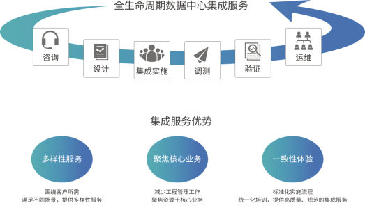 數(shù)繪展商風(fēng)采 | 浙江德塔森特?cái)?shù)據(jù)技術(shù)有限公司