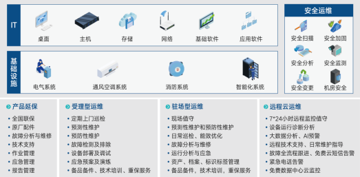 數(shù)繪展商風(fēng)采 | 浙江德塔森特?cái)?shù)據(jù)技術(shù)有限公司