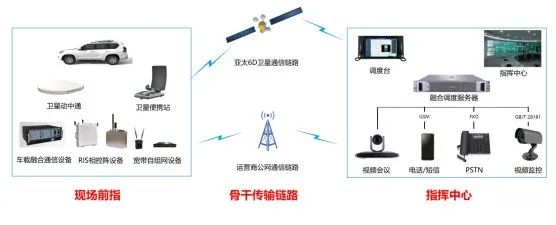 數(shù)繪展商風(fēng)采 | 昊暢通訊：先進通信技術(shù)助力浙江數(shù)字化建設(shè)