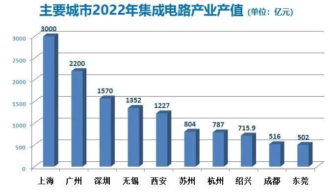 因“數(shù)”而銳 | 獨角獸頻現(xiàn)，寧波數(shù)字經(jīng)濟銳不可當
