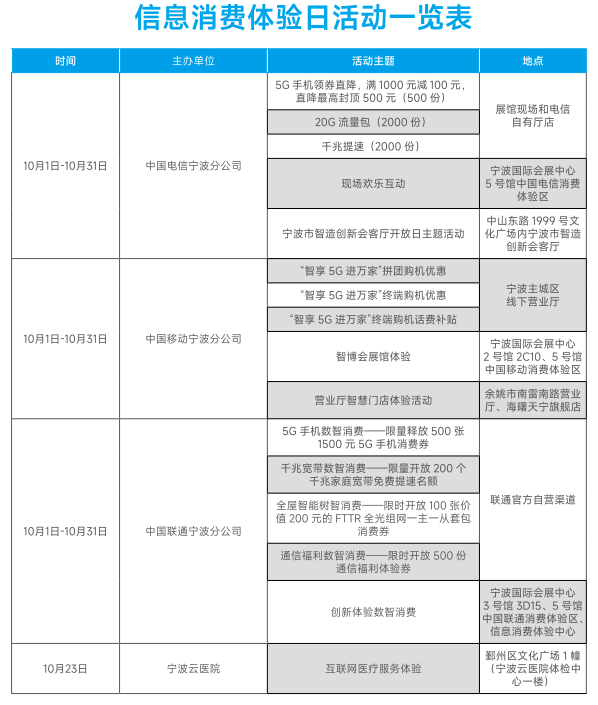 秋風(fēng)送爽 | 信息消費(fèi)體驗(yàn)節(jié)來襲！