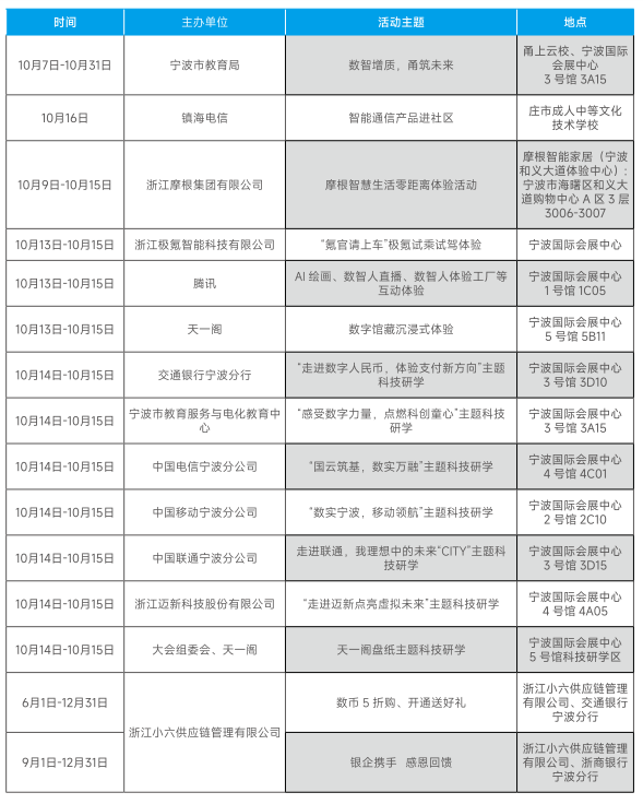 秋風(fēng)送爽 | 信息消費(fèi)體驗(yàn)節(jié)來襲！